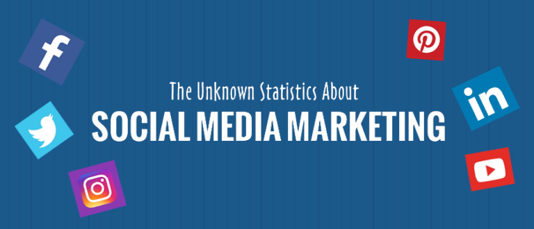 The Unknown Statistics about Social Media Marketing The Unknown Statistics about Social Media Marketing